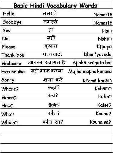 learn spoken hindi pdf